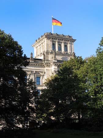 Reichstag Fotos