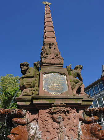 Fotos Liebfrauenbrunnen