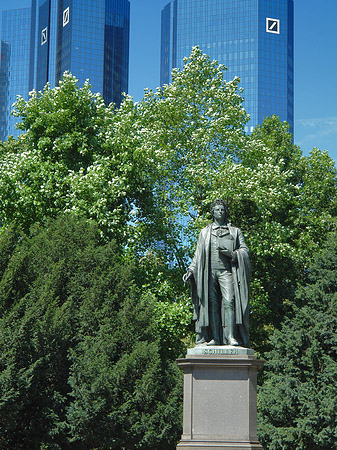 Schiller und Deutsche Bank Fotos