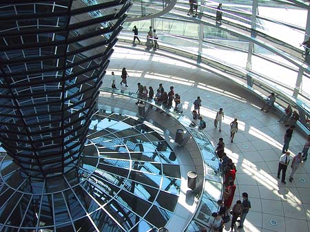 Foto Reichstag - Berlin