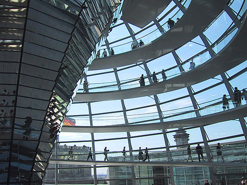 Reichstag Foto 