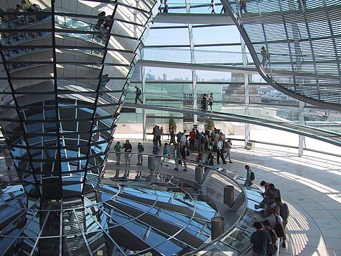 Fotos Reichstag