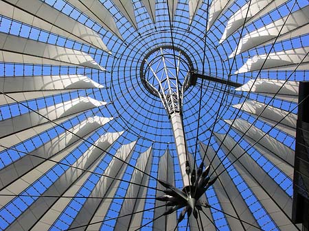 Sony Center Foto 