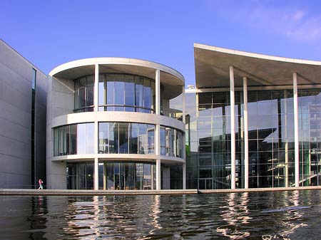 Foto Marie Elisabeth Lüders Haus