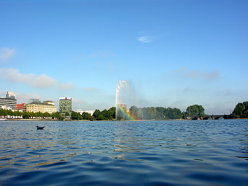 Binnenalster