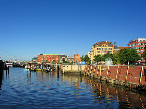 Binnenhafen Fotos