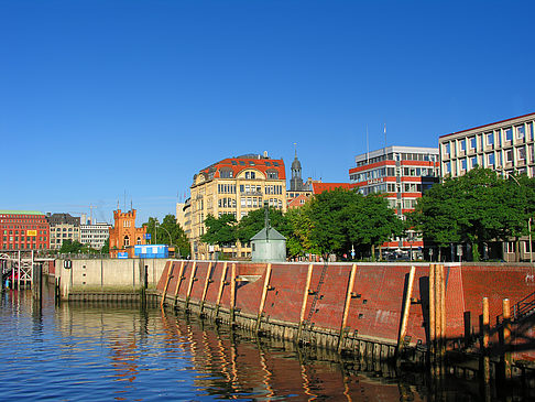 Binnenhafen