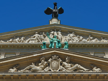 Dach der Alten Oper Fotos