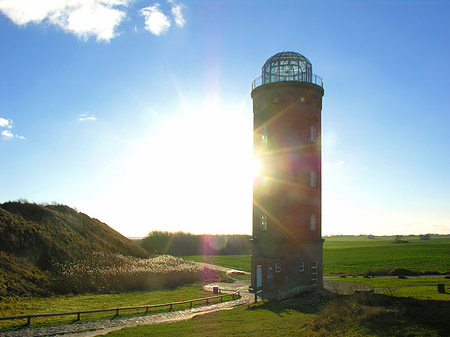 Fotos Kleiner Turm | 