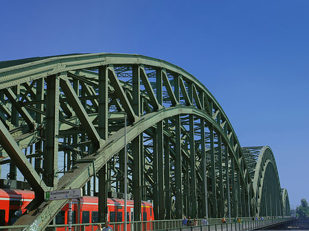 Foto Hohenzollernbrücke mit Zug - Köln