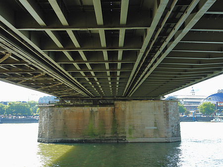 Fotos unter der Hohenzollernbrücke